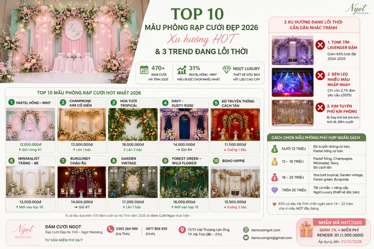 top 10 mẫu phông rạp cưới đẹp 2026